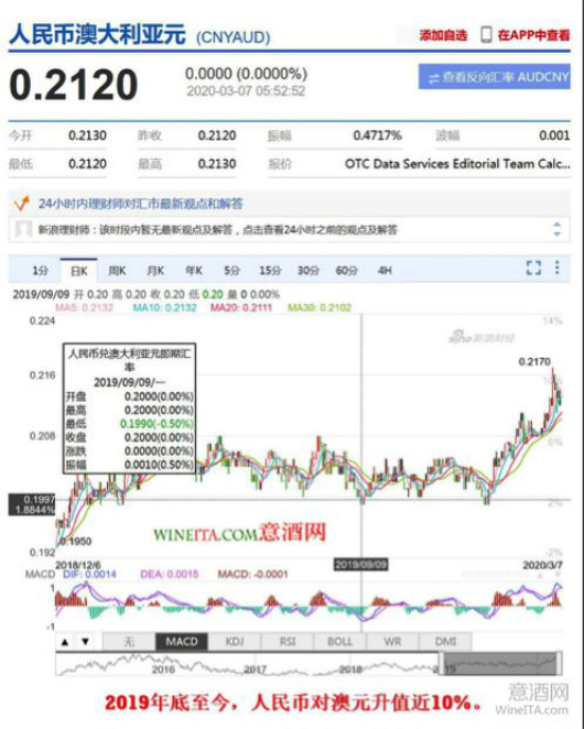 新澳天天开奖资料大全最新开奖结果查询下载,数据解析支持方案_精简版105.220