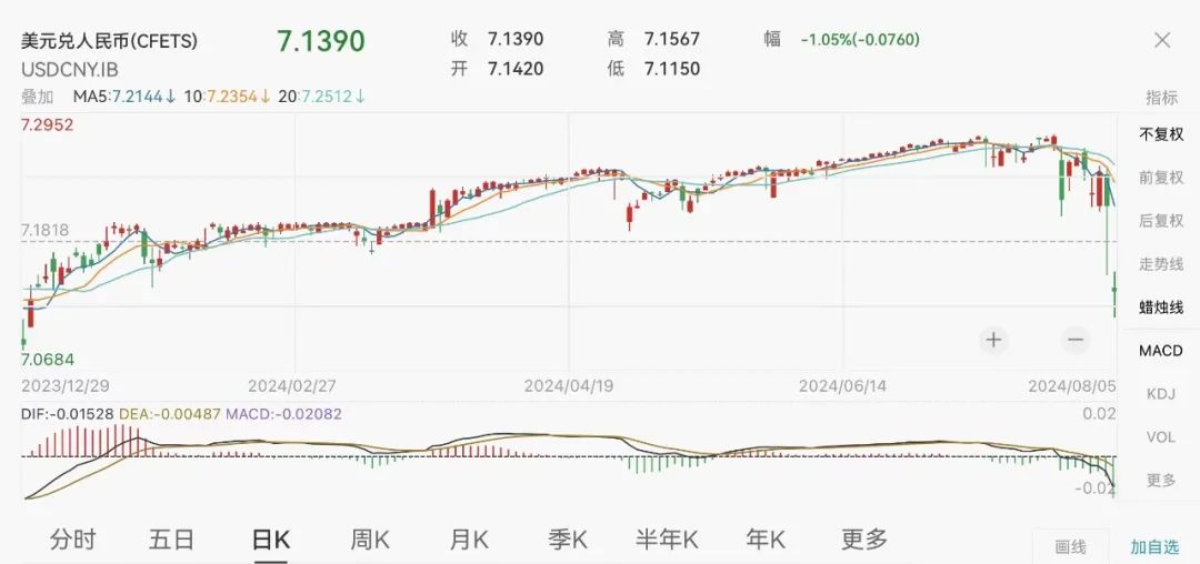 2024年香港港六+彩开奖号码,实地数据评估策略_win305.210