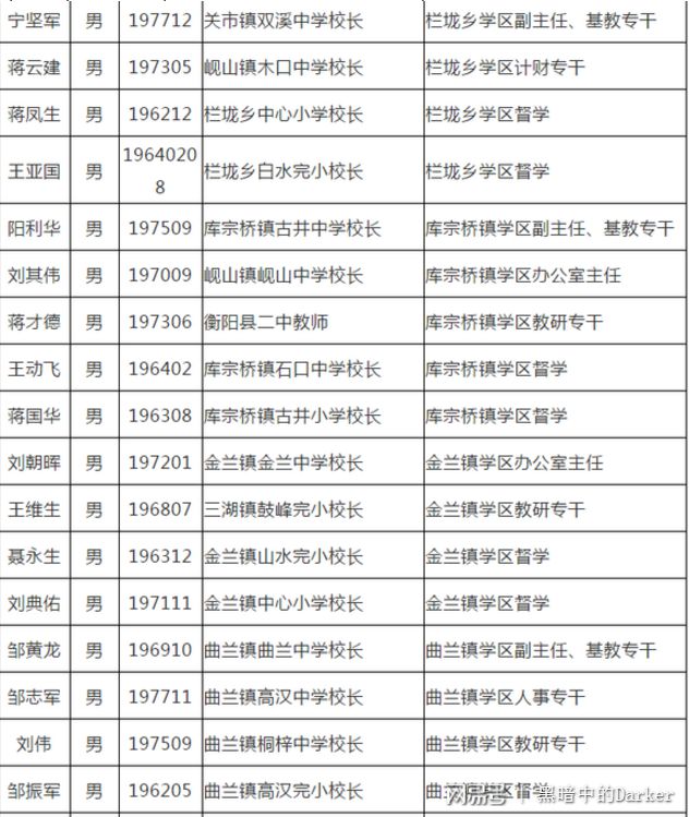 临安市小学人事任命揭晓，塑造未来教育新篇章