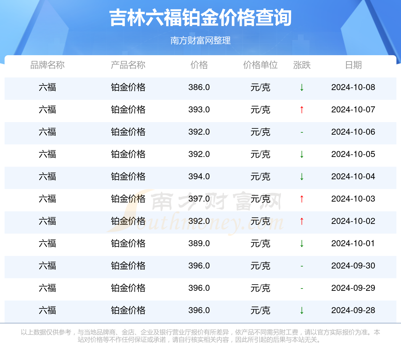 2024年今晚澳门特马开奖结果,数据分析说明_超值版68.685