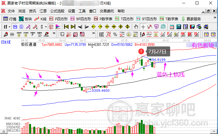 一码包中9点20公开,预测分析解释定义_SHD19.908