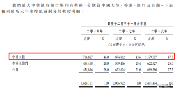 2024澳门天天开好彩大全53期,定性评估说明_mShop36.174