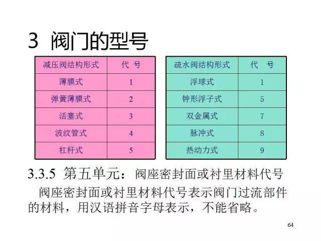 新奥门资料免费单双,广泛的解释落实方法分析_精英版201.123