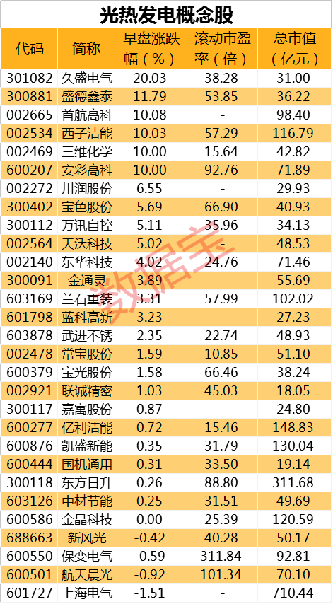 香港6合开奖结果+开奖记录2023,全面解答解释落实_3DM36.30.79