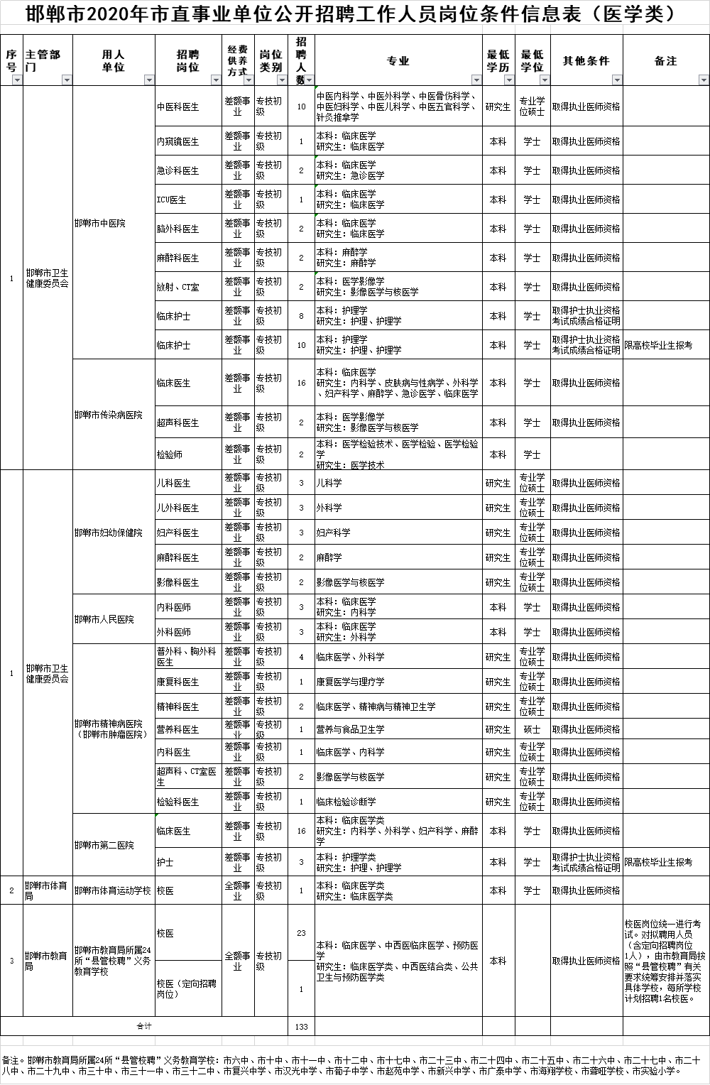 新澳门六2004开奖记录,决策资料解释落实_3DM36.30.79