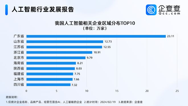 澳门广东会官网,实地考察分析数据_VIP25.159