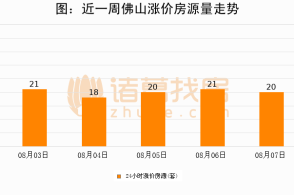 ╭ァ笑熬★浆糊ぃ 第5页