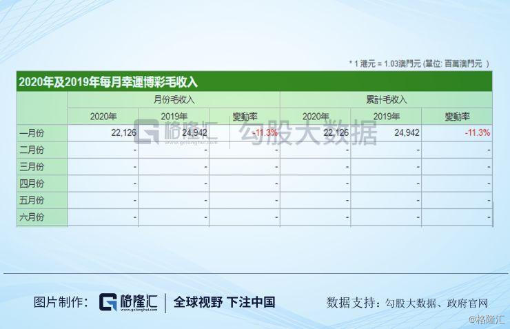 澳门六开奖结果今天开奖记录查询,迅速执行设计方案_watchOS41.190