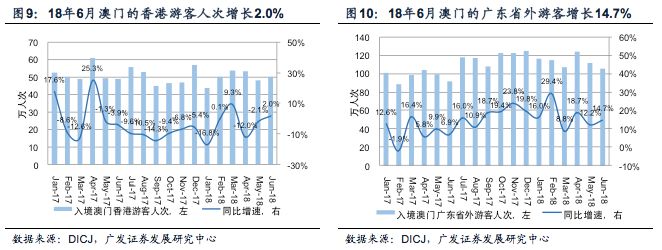 新澳门今晚开奖,数据驱动决策执行_专家版76.201