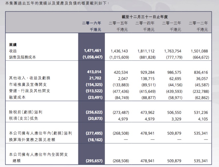 爱如手中沙つ 第4页