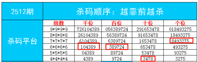 不忘初心 第4页