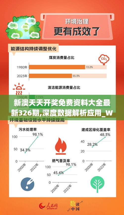 新奥天天免费资料公开,经济性执行方案剖析_冒险版53.84