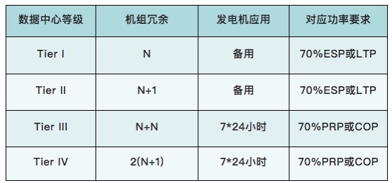 天际流星 第3页