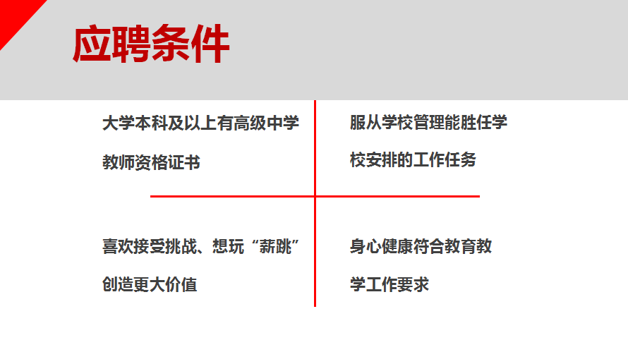 上饶市邮政局最新招聘信息全面解析