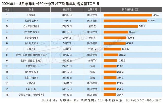 2024年新澳开奖记录,精细化计划设计_VE版11.461