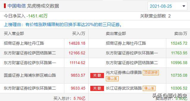 新澳天天开奖资料大全最新,可靠执行策略_户外版13.846