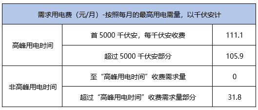 2024年全年資料免費大全優勢,全面数据解释定义_Superior82.74