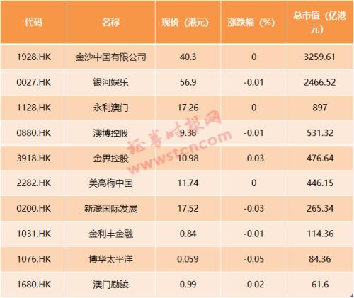 奥门天天开奖码结果2024澳门开奖记录4月9日,专业解析说明_潮流版44.374