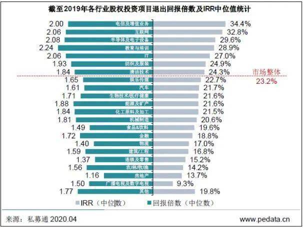 傻笑，那段情 第4页