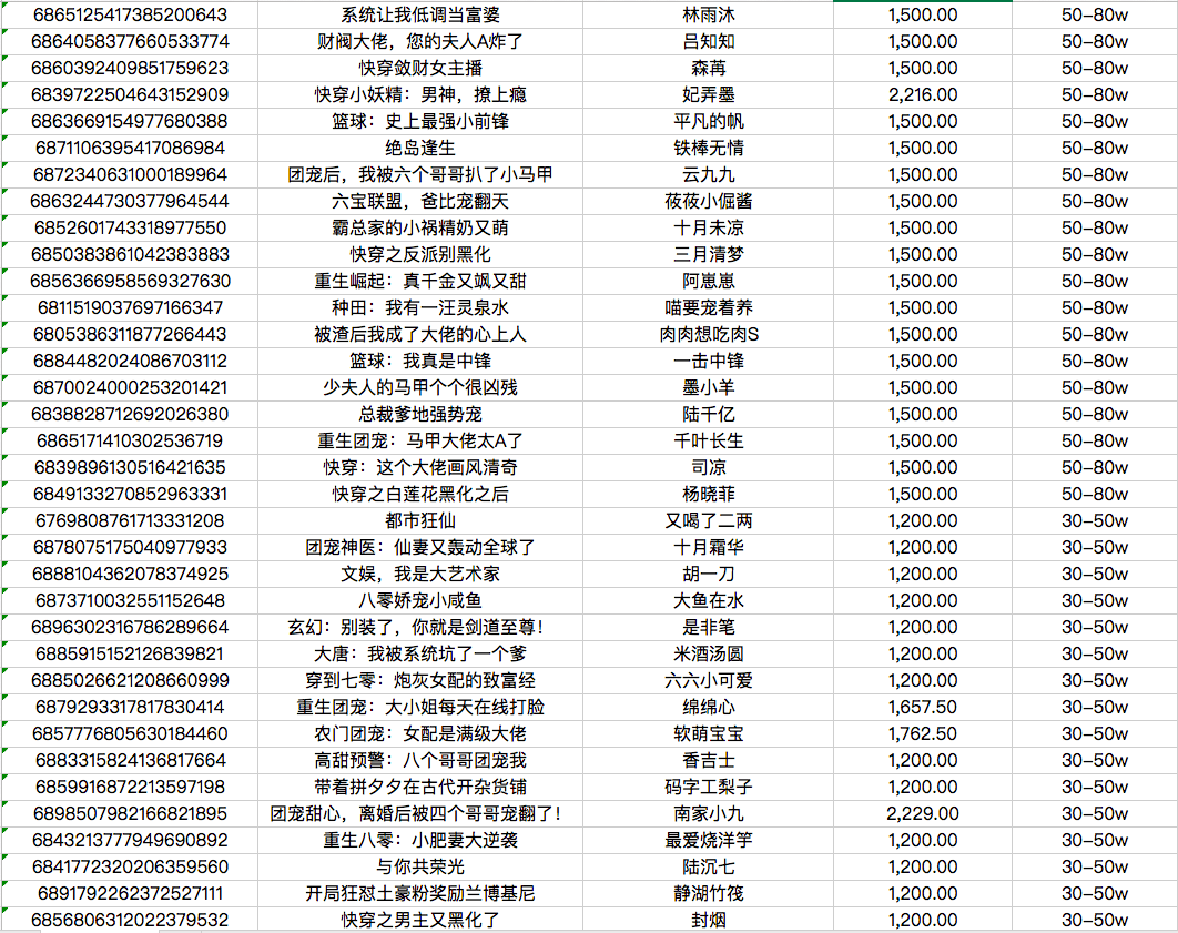 7777788888王中王中奖,前沿评估说明_set13.22