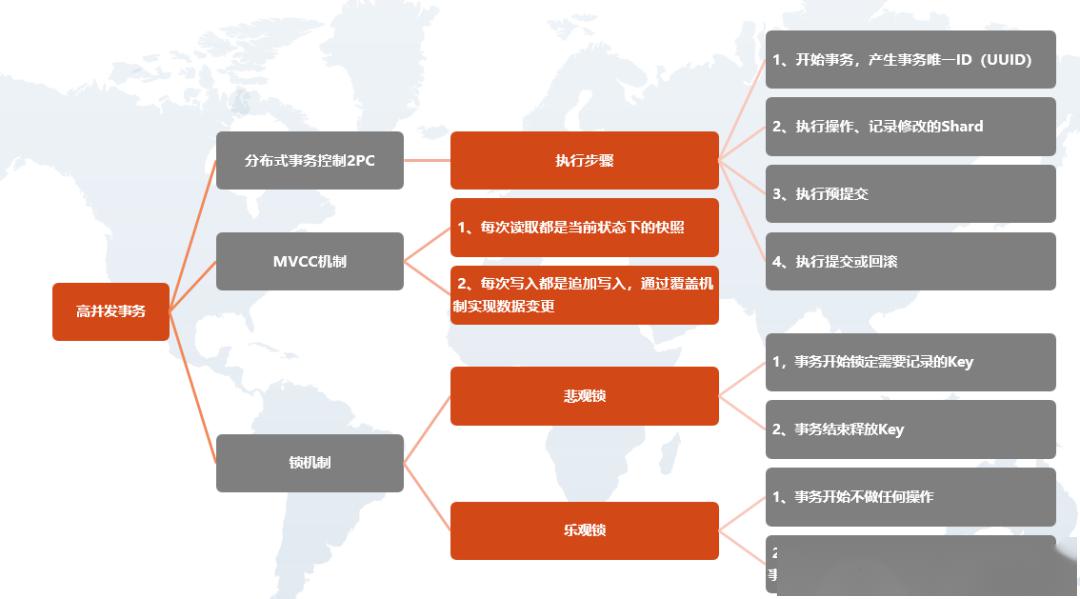 新奥门最新最快资料,深入数据解析策略_专业款78.710