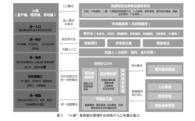 白小姐449999精准一句诗,深入执行方案设计_Phablet53.679