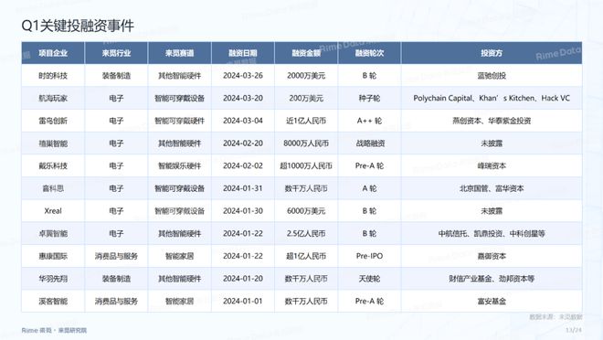 2024年正版资料全年免费,实地分析验证数据_L版32.924