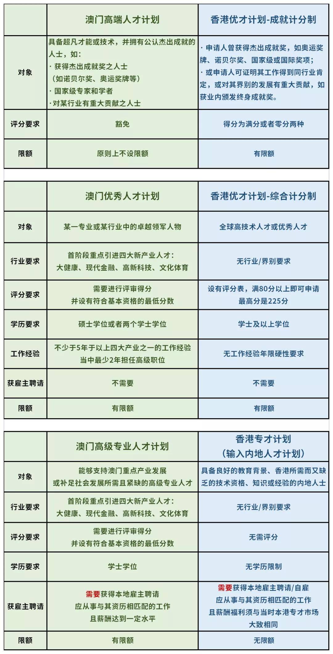 新澳门六开奖结果记录,全面计划解析_N版88.561