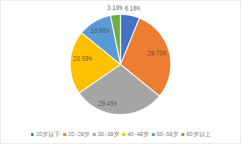 新澳门期期准精准,高速执行响应计划_7DM36.721