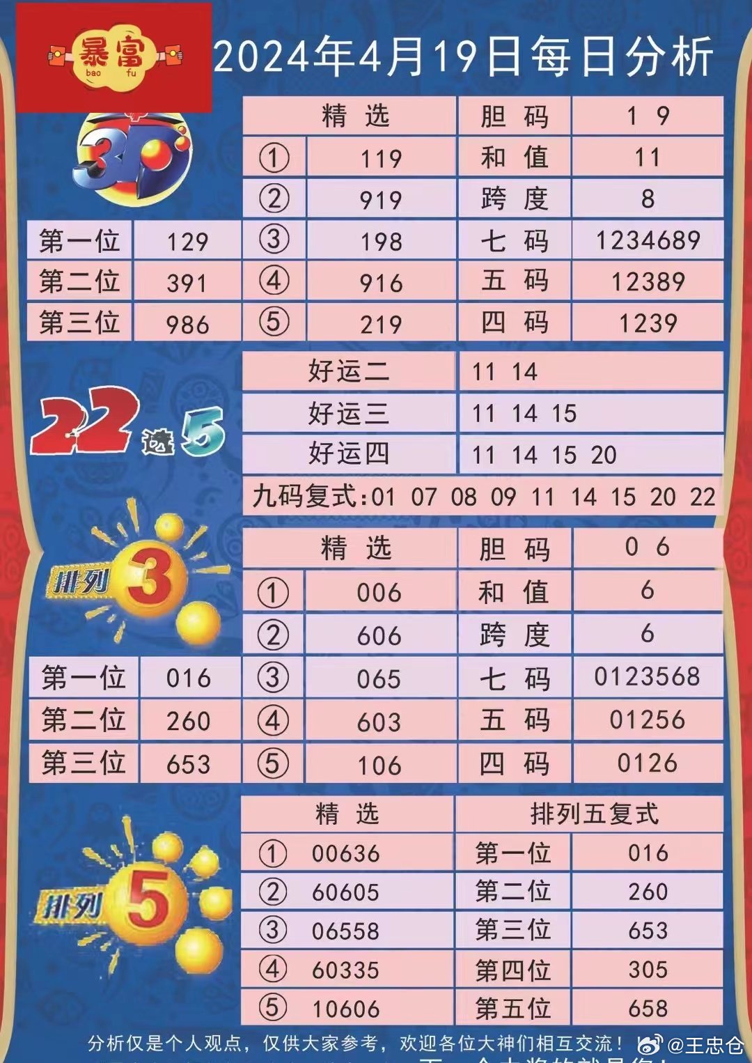 新址二四六天天彩资料246,实时解析说明_安卓款27.675