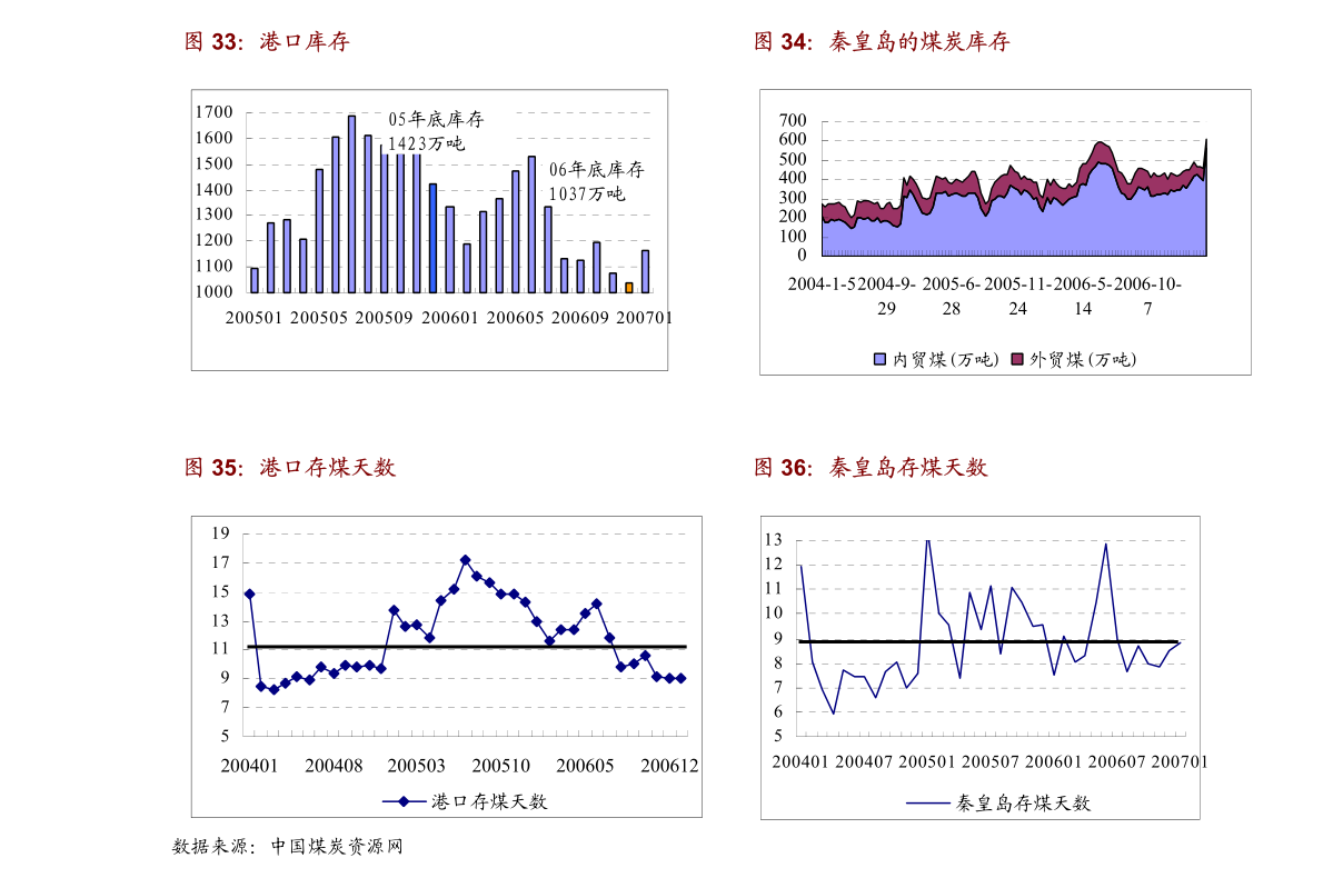 丰宁满族自治县交通运输局最新动态报告速递