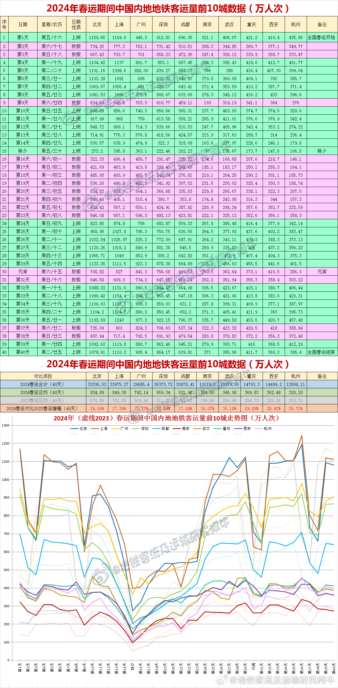 2024新奥历史开奖记录表一,平衡实施策略_Executive41.247