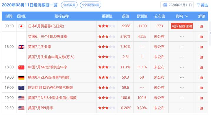 2024澳门天天开好彩大全开奖记录走势图,安全设计解析_Max28.371