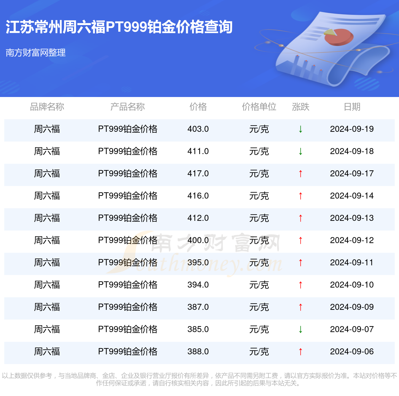 2024澳门天天开好彩资料_,创新计划设计_PT99.600