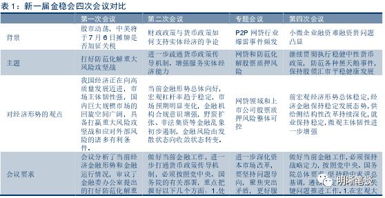 四期免费资料四期准,广泛的关注解释落实热议_Device58.289