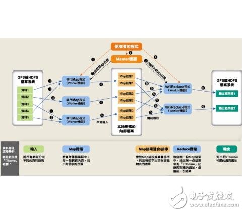 正版资料免费资料大全十点半,完善的执行机制解析_专属款12.291