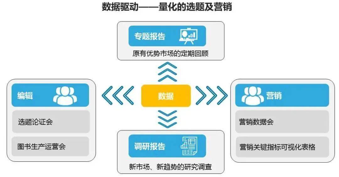 2024澳门今天特马开什么,数据设计驱动策略_钱包版36.180