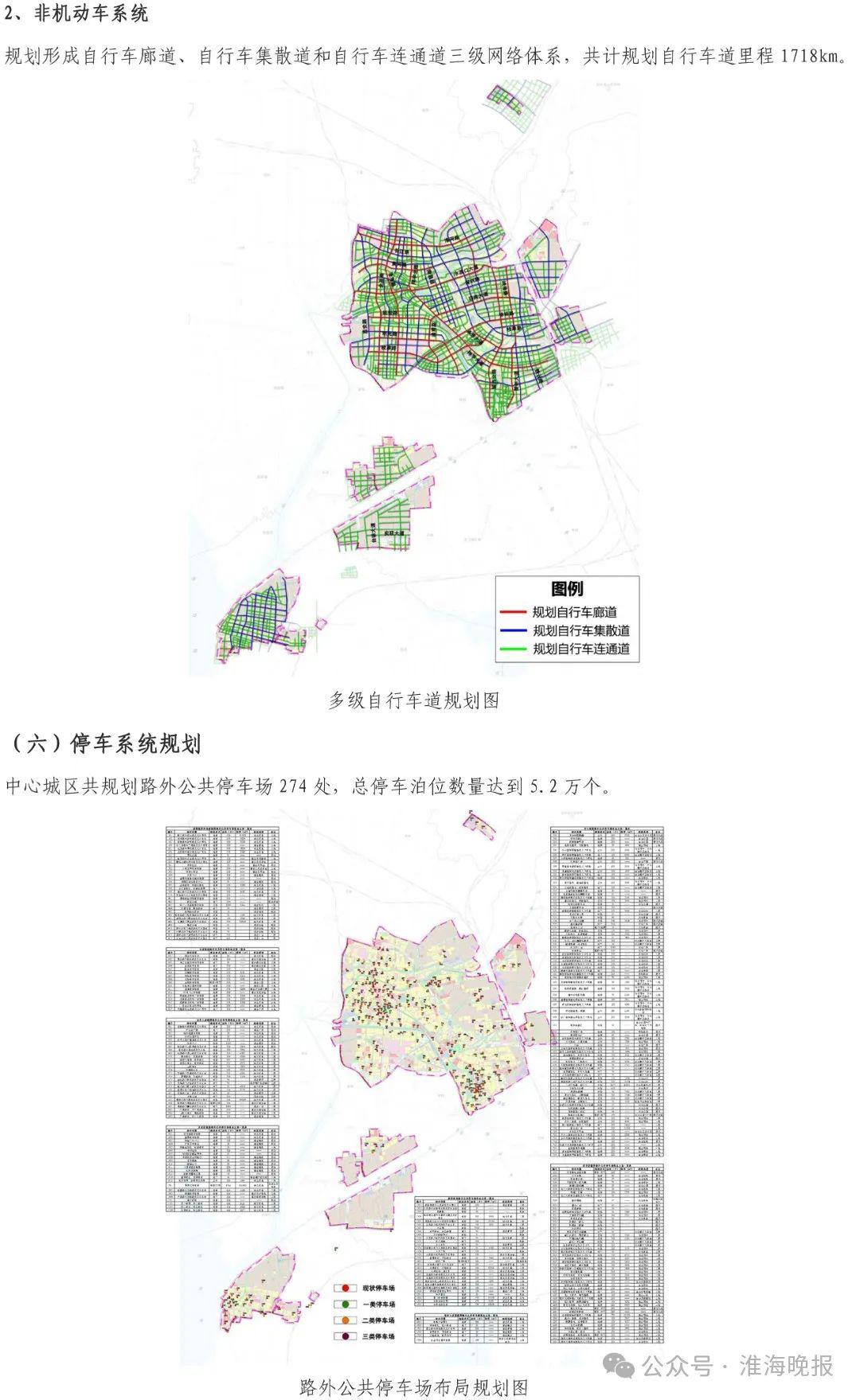 淮阴区交通运输局最新发展规划概览