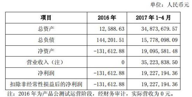 新澳2024年天天开奖免费资料大全,实地评估策略_复刻版94.720