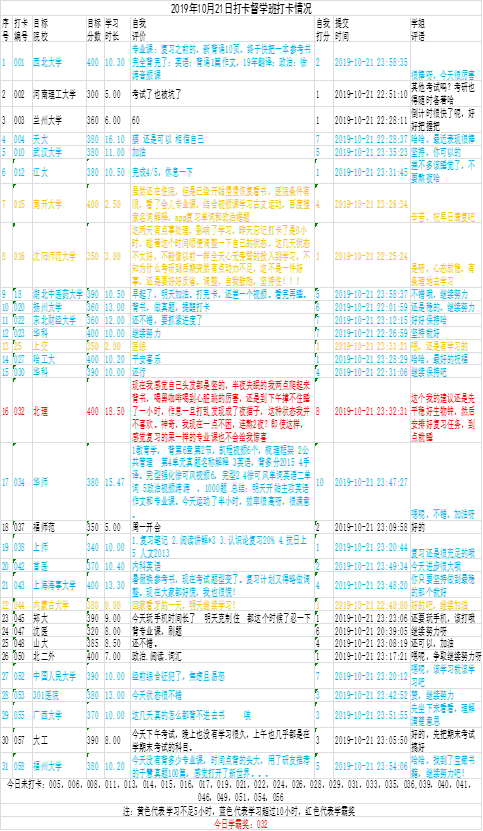 2024新澳门天天彩期期精准,快速设计问题计划_终极版94.509