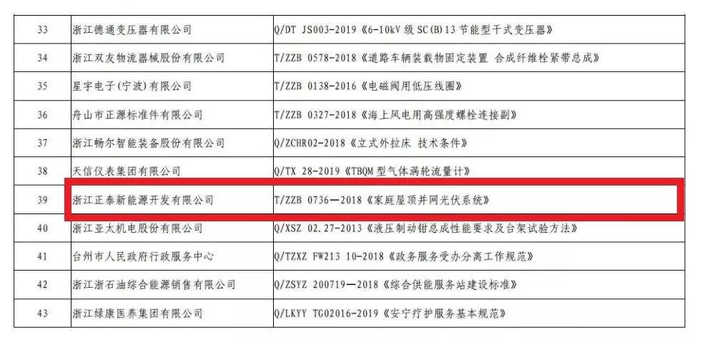 2004澳门天天开好彩大全,深入数据解析策略_3K93.11