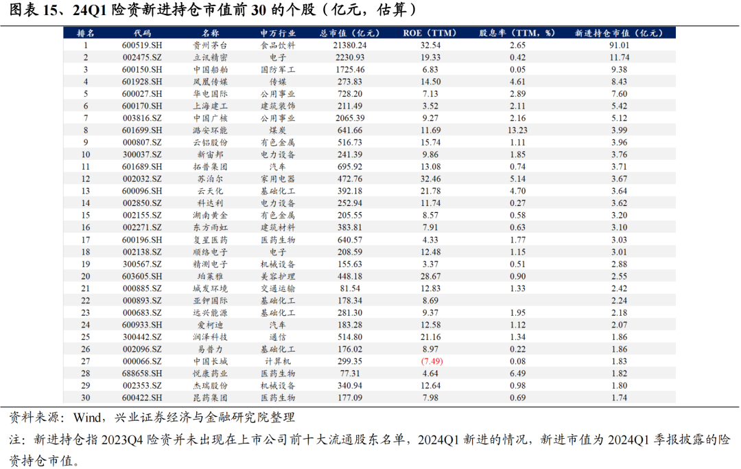 2024澳门开奖历史记录结果,持久方案设计_尊享款53.408