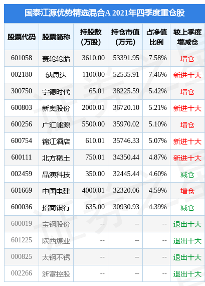 新奥天天免费资料大全正版优势,准确资料解释落实_SP77.790