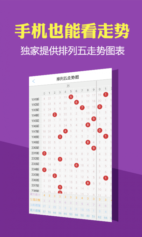 香港免费六会彩开奖结果,系统化评估说明_iPad42.503