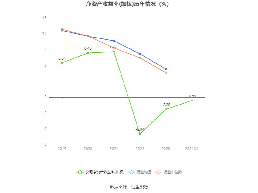 管家婆2024年资料大全,实地设计评估解析_Advanced27.598