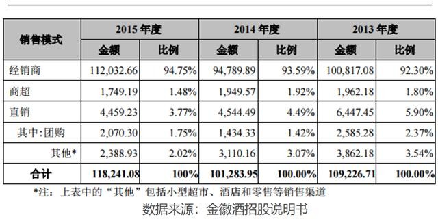 2024新澳天天彩免费资料大全查询,深度评估解析说明_WP版44.877