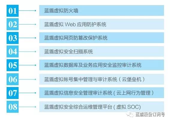 4949澳门精准免费大全小说,系统化说明解析_3DM96.635