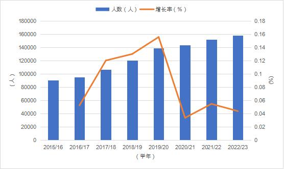 新冠病毒2024年最新消息,数据驱动执行方案_3DM36.30.79