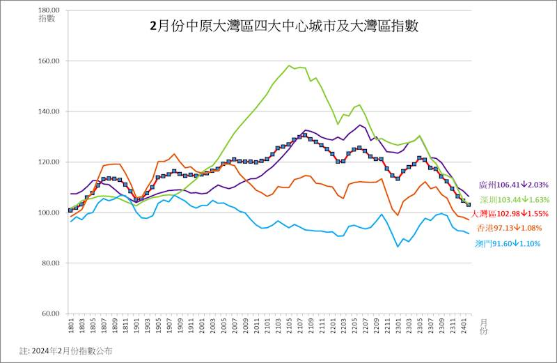 2024澳门天天开好彩大全开奖记录走势图,市场趋势方案实施_HDR版37.107