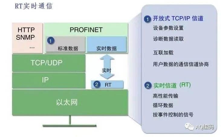 六盒宝典精准资料期期精准,实时解析数据_pro97.755